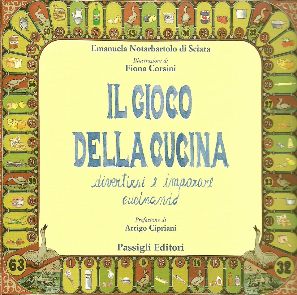 Il gioco della cucina